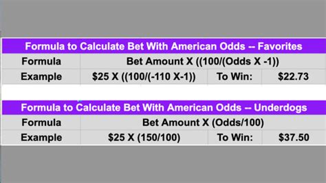 american odds calculator.